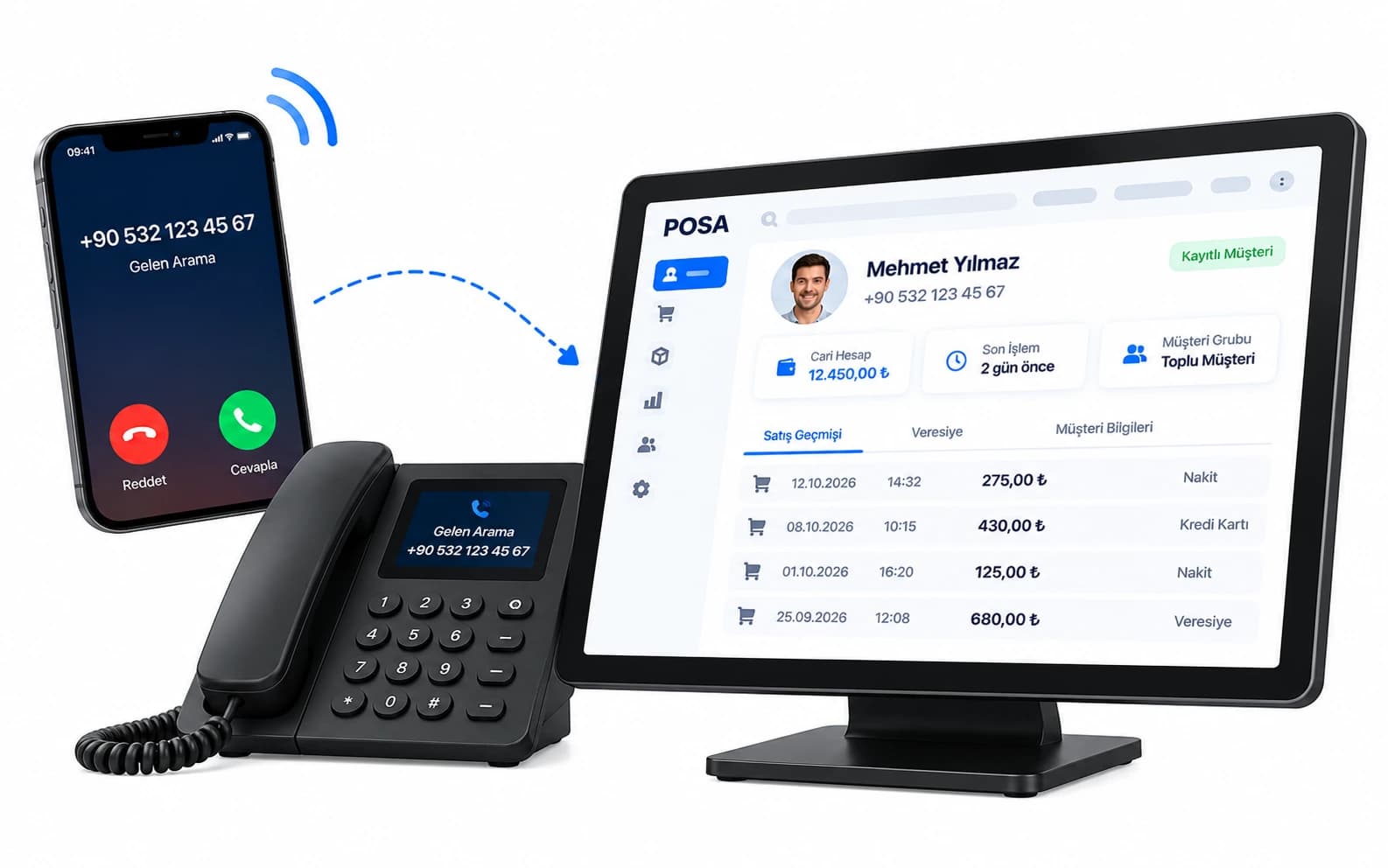 Caller ID – Arayan Numara Tanıma Sistemi görseli