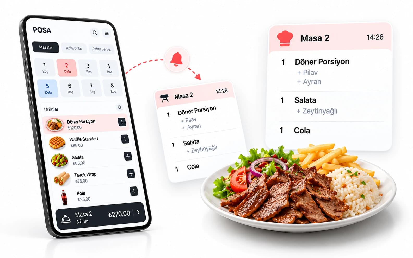 Mobil Garson Sipariş Sistemi görseli