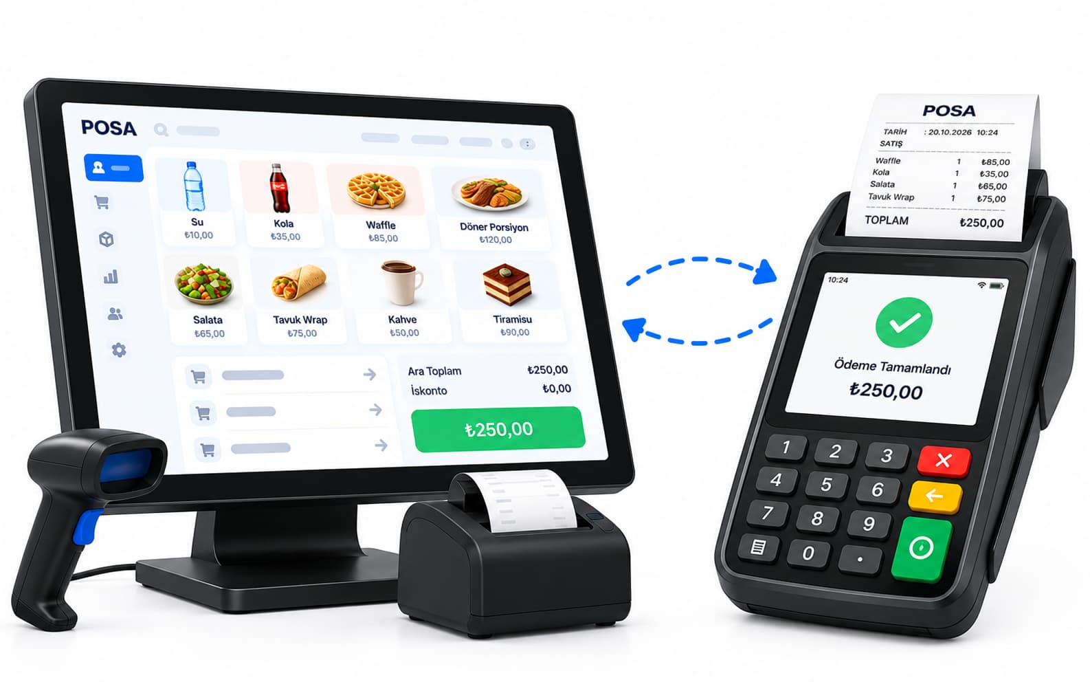 Yazarkasa POS Cihazı Entegrasyonları görseli
