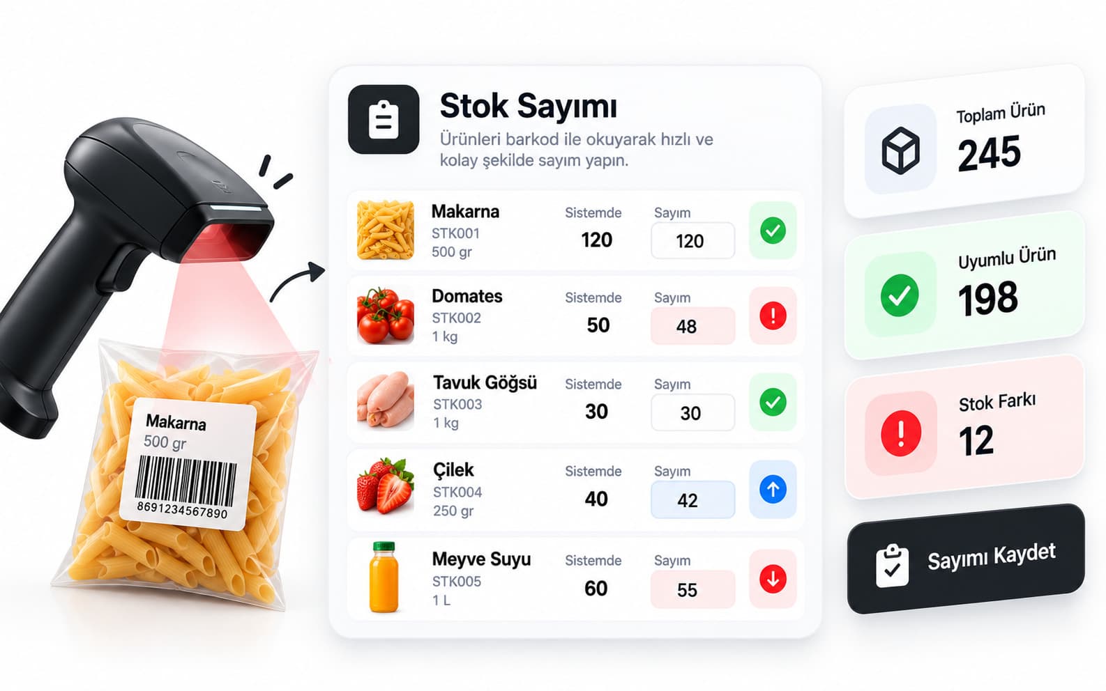 Stok Sayım ve Fire Yönetimi görseli
