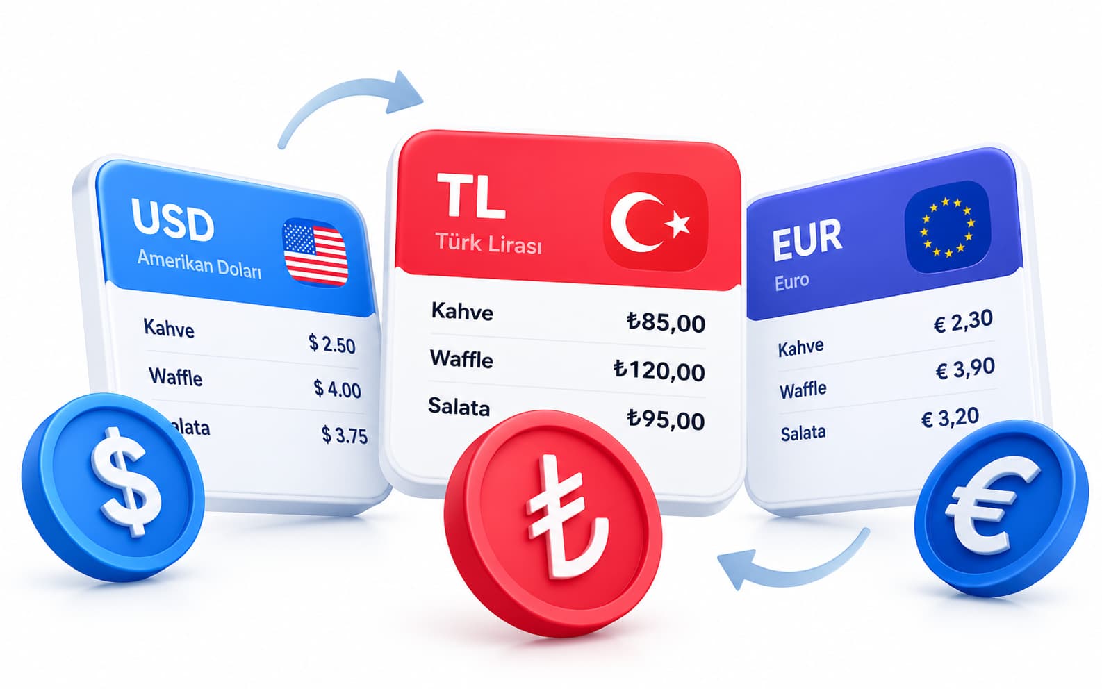 Çoklu Para Birimi görseli